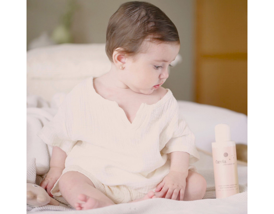 Moisturizing Body Milk